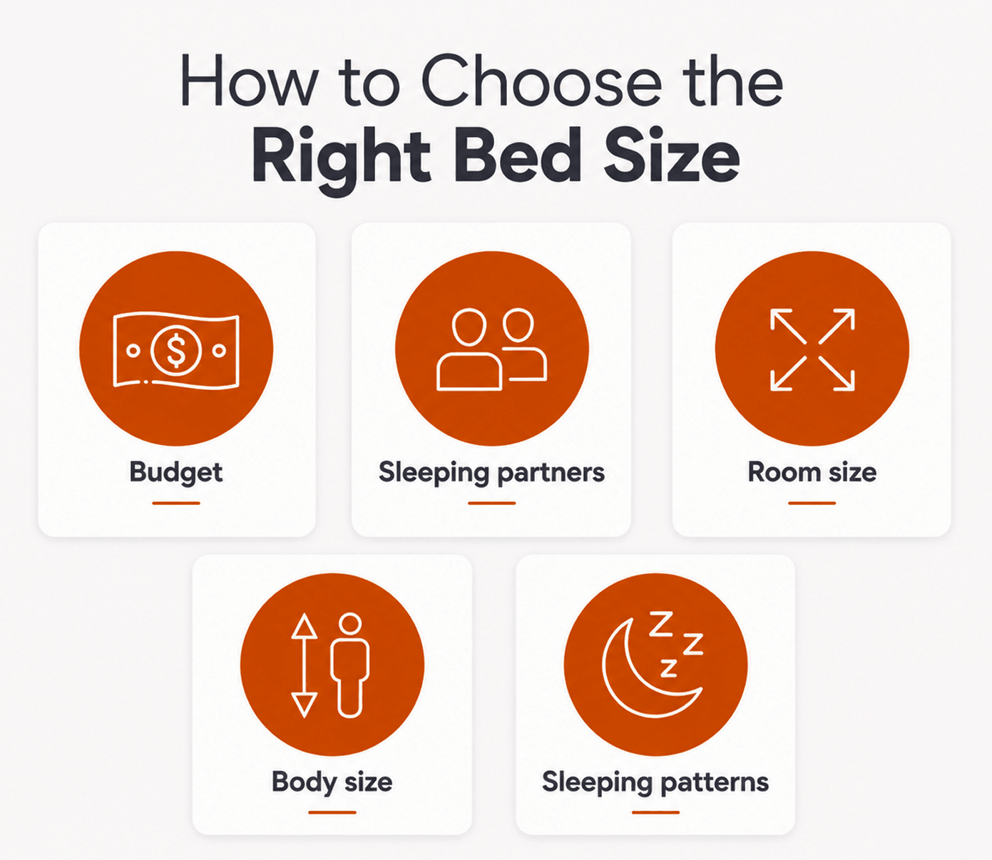 How to choose the right bed size