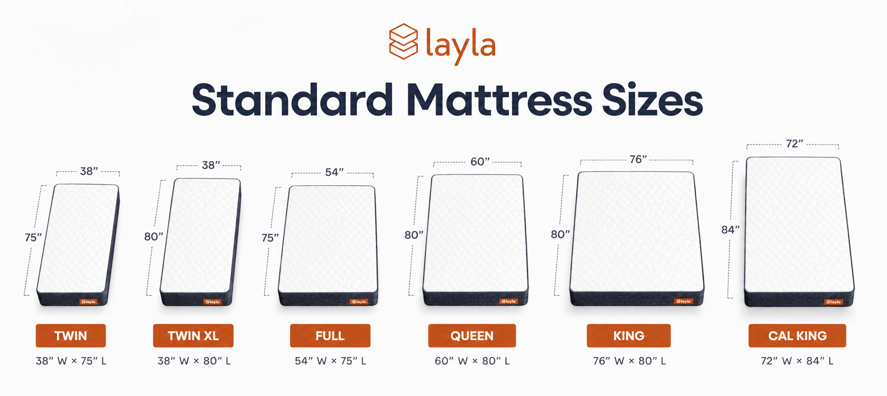 Standard mattress sizes