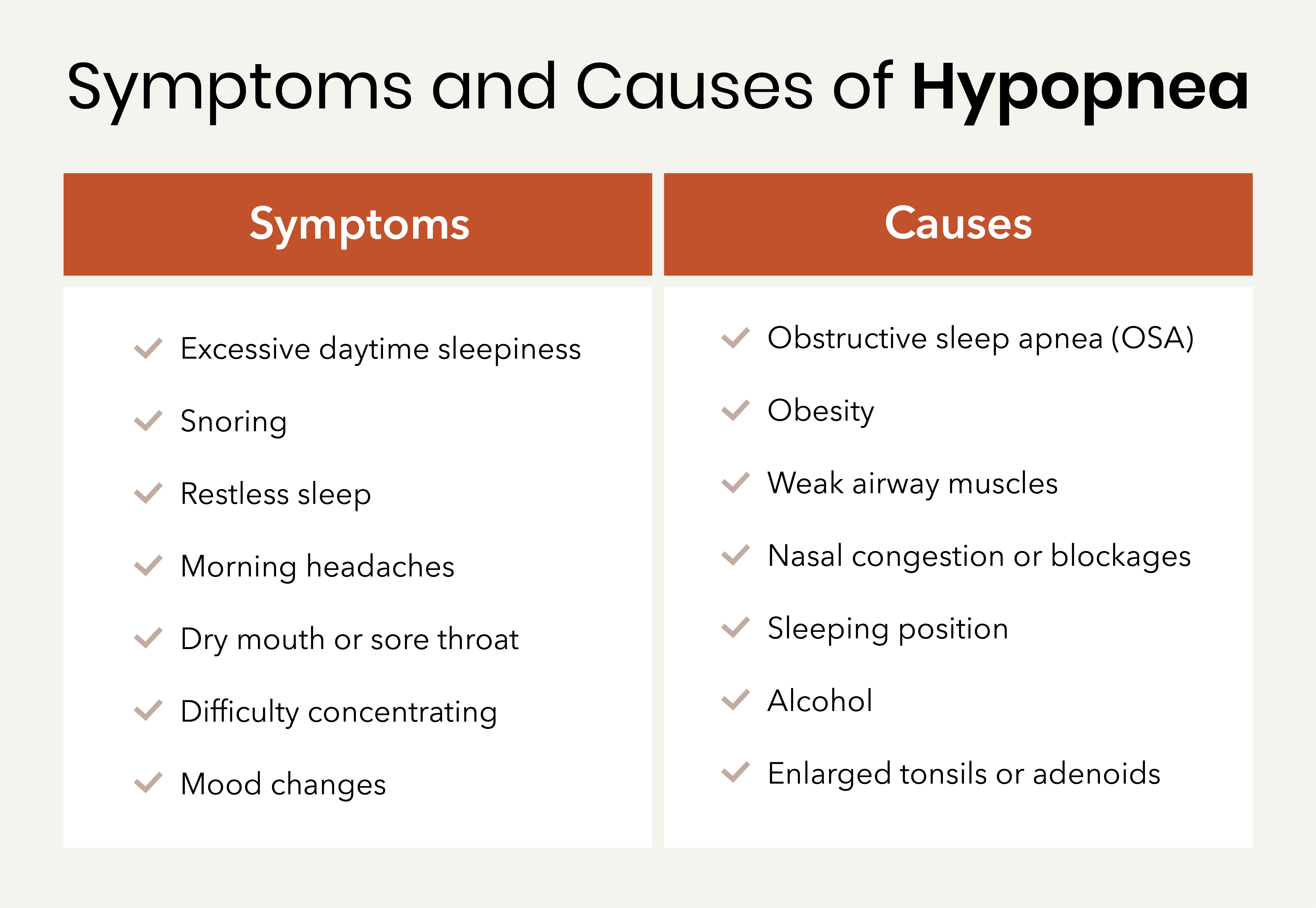 Symptoms and causes of hypopnea