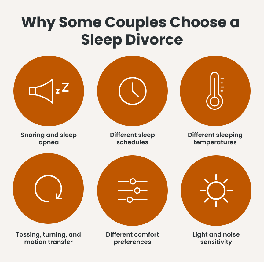 Why some couples choose a sleep divorce